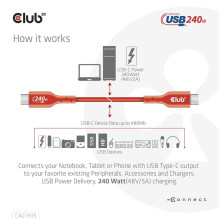 CABLE USB-C TO USB-C 4M / M / M CAC-1515 CLUB3D CABLE USB-C TO USB-C 4M / M / M CAC-1515 CLUB3D