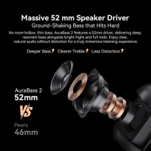 Blackview AuraBass 2 - Bluetooth Speaker - Portable Speaker with Bluetooth - Wireless Music Box - 7 hours Black