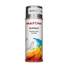PAINTS AUTOMOT MULTONA...