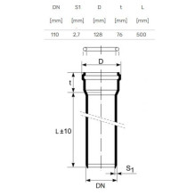 Vidaus kanalizacijos vamzdis HTplus, Ø 110 mm, 0,5 m