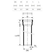 Vidaus kanalizacijos vamzdis HTplus, Ø 110 mm, 2 m Vidaus kanalizacijos vamzdis HTplus, Ø 110 mm, 2 m