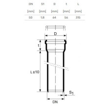Vidaus kanalizacijos vamzdis HTplus, Ø 50 mm, 0,315 m Vidaus kanalizacijos vamzdis HTplus, Ø 50 mm, 0,315 m