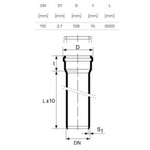 Vidaus kanalizacijos vamzdis HTplus, Ø 110 mm, 3 m Vidaus kanalizacijos vamzdis HTplus, Ø 110 mm, 3 m