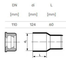 Coupling wcast iron pipe internal D110