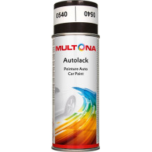 PAINTS AUTOMOTIVE MULTONA...