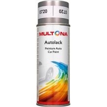 PAINTS AUTOMOTIVE MULTONA...