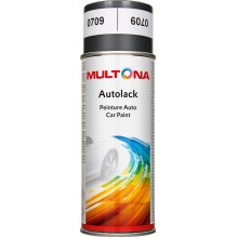 PAINTS AUTOMOTIVE MULTONA...