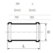 Coupling internal repair D110 PP Coupling internal repair D110 PP