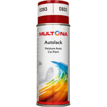 PAINTS AUTOMOTIVE MULTONA...