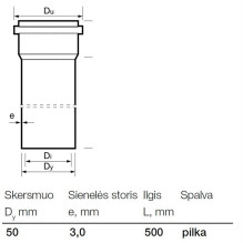 Vidaus kanalizacijos PVC vamzdis Wavin, Ø 50 mm, 0,5 m Vidaus kanalizacijos PVC vamzdis Wavin, Ø 50 mm, 0,5 m