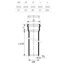 Pipe PP Magnaplast, Ø 75 mm, 0,25 m Pipe PP Magnaplast, Ø 75 mm, 0,25 m