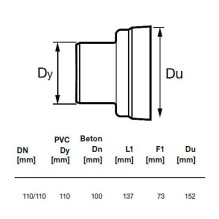 Jungtis su betoniniu vamzdžiu Wavin, Ø 110 / 152 mm Jungtis su betoniniu vamzdžiu Wavin, Ø 110 / 152 mm