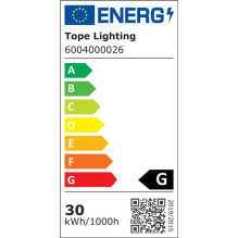 LED PANEL MODENA SQ LED30W IP44 2400 LED PANEL MODENA SQ LED30W IP44 2400