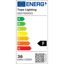 LIGHT LAOS LED 36W NW IP65 3600LM