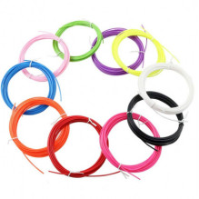 Fusion Accessories 3D...