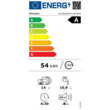 „Electrolux EEG68600W“