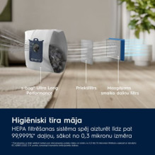„Electrolux EB81U1DB“