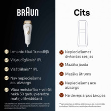 Braun PL5146 Silk-expert Pro 5 IPL Braun PL5146 Silk-expert Pro 5 IPL