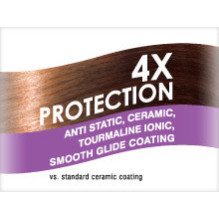 Remington Ci5319
