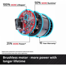 Einhell EINHELL Professional akumuliatorinis sienų skutiklis TP-MA 36 / 30 Li BL-Solo, 36 V Einhell EINHELL Professional akumuliatorinis sienų skutiklis TP-MA 36 / 30 Li BL-Solo, 36 V