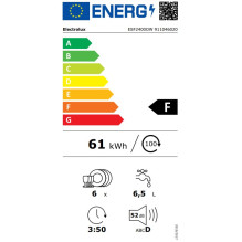 Indaplovė ELECTROLUX ESF2400OW