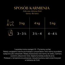 SHEBA Delicacy paukštienos skonio drebučiuose - šlapias kačių ėdalas - 80 x 85 g