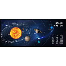 Gembird MP-SOLARSYSTEM-XL-01 žaidimų pelės kilimėlis, ypač didelis, „Cosmos“, 350 x 900 Gembird MP-SOLARSYSTEM-XL-01 žaidimų pelės kilimėlis, ypač didelis, „Cosmos“, 350 x 900
