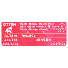 ANIMONDA Carny Kitten jautienos ir kalakutienos ėdalas kačiukams - 400 g ANIMONDA Carny Kitten jautienos ir kalakutienos ėdalas kačiukams - 400 g