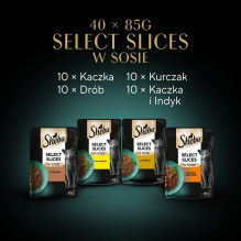 SHEBA Selection Select Slices paukštienos skonio šlapias kačių ėdalas 40 x 85 g SHEBA Selection Select Slices paukštienos skonio šlapias kačių ėdalas 40 x 85 g
