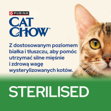 Purina CAT CHOW STERILISED...