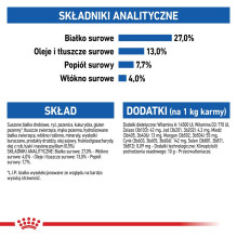ROYAL CANIN Indoor 27 - dry cat food - 2 kg ROYAL CANIN Indoor 27 - dry cat food - 2 kg