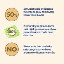 Purina Cat Chow Special Care Urinary Tract Health - sausas kačių ėdalas suaugusioms katėms su vištiena, 15 kg Purina Cat Chow Special Care Urinary Tract Health - sausas kačių ėdalas suaugusioms katėms su vištiena, 15 kg