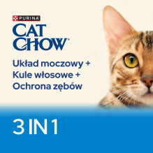 Purina CAT CHOW cats dry food 1.5 kg Adult Turkey Purina CAT CHOW cats dry food 1.5 kg Adult Turkey