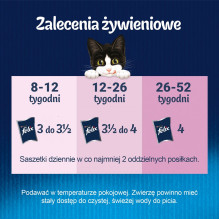 Felix Fanstastic Junior - wet cat food - 85 g Felix Fanstastic Junior - wet cat food - 85 g