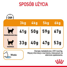 „Royal Canin Hair Skin Care“ sausas kačių ėdalas suaugusioms katėms, 2 kg „Royal Canin Hair Skin Care“ sausas kačių ėdalas suaugusioms katėms, 2 kg