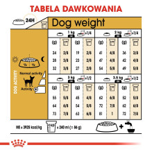 ROYAL CANIN BHN Chihuahua Adult dry dog food - 1.5 kg ROYAL CANIN BHN Chihuahua Adult dry dog food - 1.5 kg