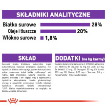 ROYAL CANIN Giant Adult - sausas šunų ėdalas - 15 kg ROYAL CANIN Giant Adult - sausas šunų ėdalas - 15 kg