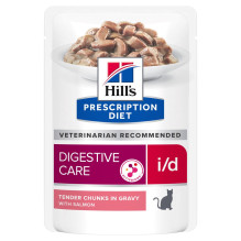 HILL"S Prescription...