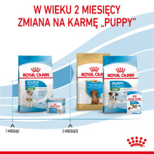 Royal Canin Mini Starter Mother &amp; Babydog Adult Poultry 1 kg