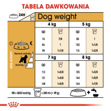 ROYAL CANIN Miniature Schnauzer Adult - dry dog food - 3 kg ROYAL CANIN Miniature Schnauzer Adult - dry dog food - 3 kg