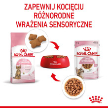 Royal Canin Sterilised Gravy 12x85g Royal Canin Sterilised Gravy 12x85g