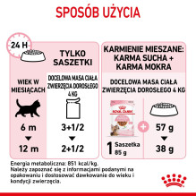 Royal Canin Sterilised Gravy 12x85g Royal Canin Sterilised Gravy 12x85g