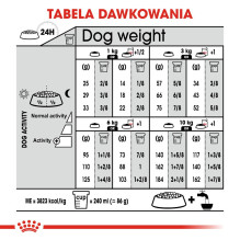 ROYAL CANIN Mini Urinary Care - sausas šunų ėdalas - 3 kg ROYAL CANIN Mini Urinary Care - sausas šunų ėdalas - 3 kg