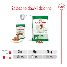 ROYAL CANIN Mini Adult - wet dog food - 12 x 85g ROYAL CANIN Mini Adult - wet dog food - 12 x 85g