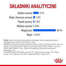 ROYAL CANIN FHN Indoor jelly - wet food for adult cats - 12x85g ROYAL CANIN FHN Indoor jelly - wet food for adult cats - 12x85g