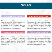 Purina GRMT PERLE GIGMV BEEF CRT drėgnas kačių ėdalas 85 g