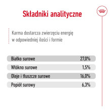ROYAL CANIN Mini Adult +8 - sausas šunų ėdalas - 2 kg ROYAL CANIN Mini Adult +8 - sausas šunų ėdalas - 2 kg