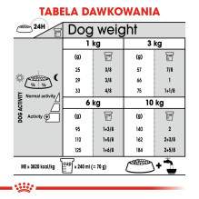 ROYAL CANIN CCN Mini Dental Care - dry food for adult dogs - 3kg ROYAL CANIN CCN Mini Dental Care - dry food for adult dogs - 3kg