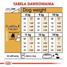„Royal Canin BHN“ sausas šunų maistas suaugusiems prancūzų buldogams, 9 kg