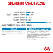 ROYAL CANIN SHN Mini Puppy padaže - šlapias šuniukų ėdalas - 12 x 85 g